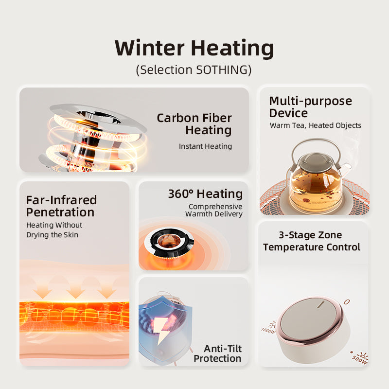 Little Sun Heaters - Round Table