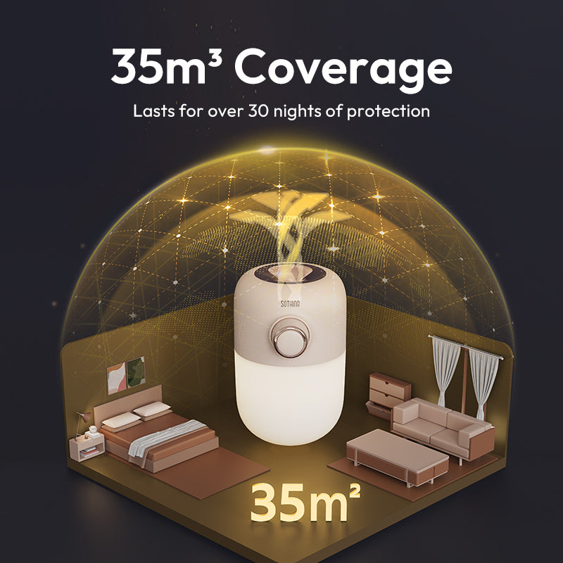 Mosquito Repellent Lamp - glowworm